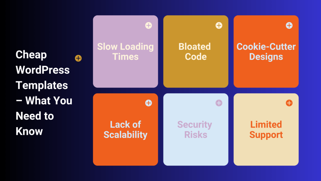 Cheap WordPress Templates